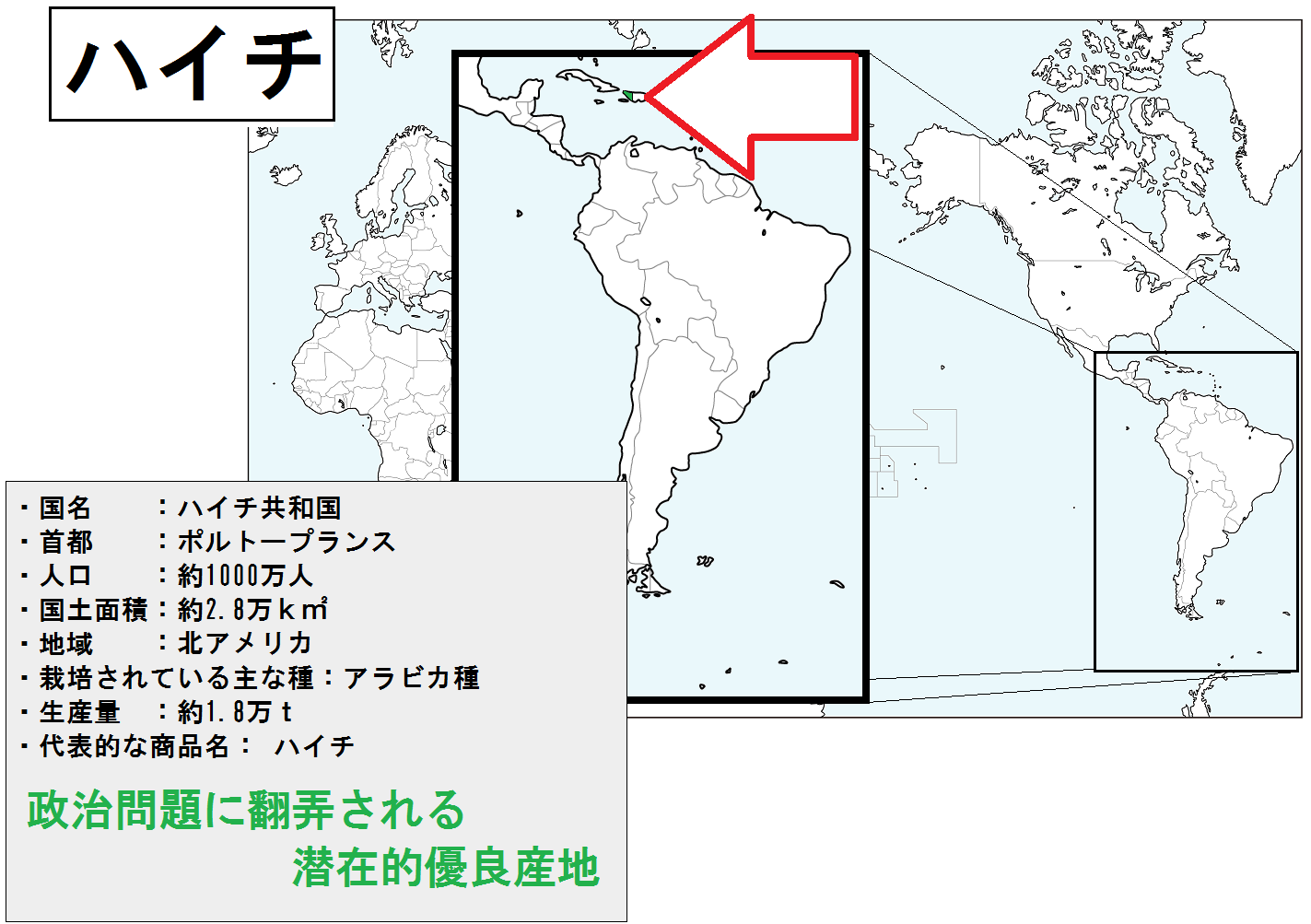 サッカー西インド諸島代表